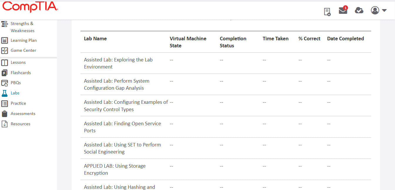 CompTIA Security+ CertMaster Learn + Labs (SY0-701)